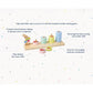 Orange Tree Toys Peter Rabbit™ Counting Game